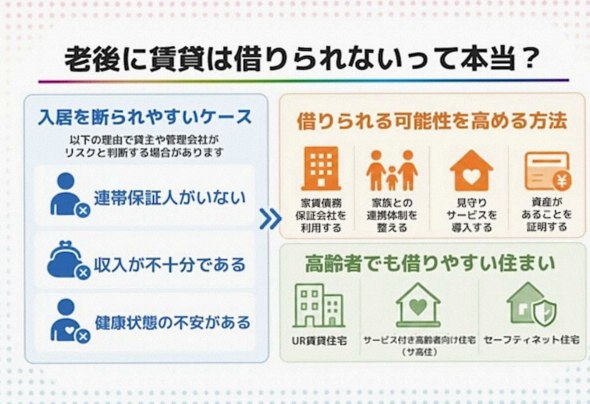 老後も賃貸で暮らせる? 借りられないって本当? 不安と現実を整理