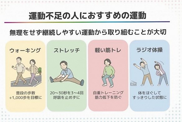 運動不足の解消はどこから始める? 今日からできる運動と長続きのコツ
