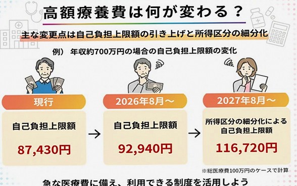10月から撤廃される「106万円の壁」とは? 働き方はどう変わる?